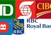 Big Five Banks of Canada